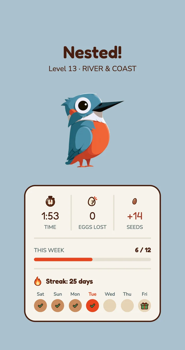 The win screen in Nyth after a kingfisher level, with the time, eggs lost and seeds earned